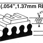 RIBtype Specs